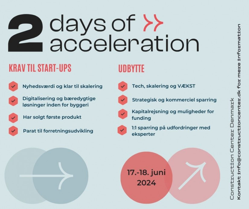 2 Days of Acceleration